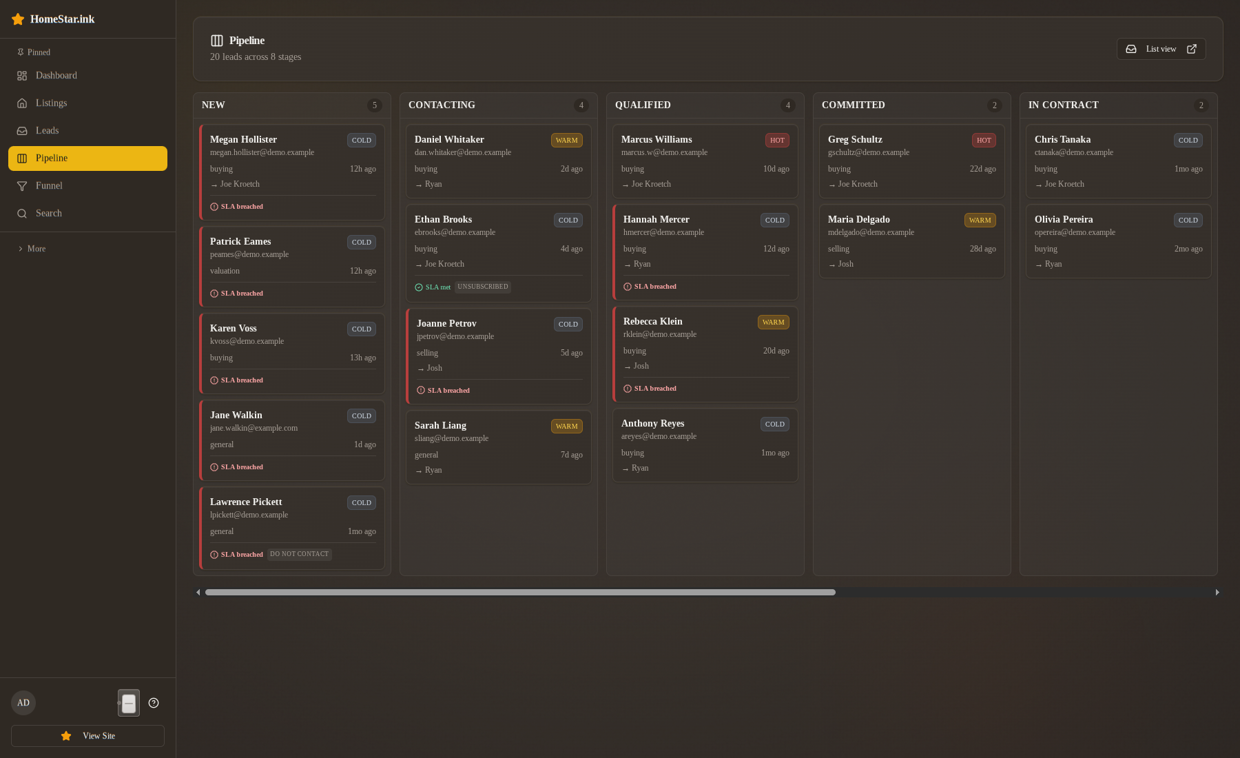 Pipeline dashboard view showing 5 of 8 columns with stage counts in headers — NEW (5), CONTACTING (4), QUALIFIED (4), COMMITTED (2), IN CONTRACT (2). Cards show temperature badges (HOT/WARM/COLD), assigned agent names (Joe Kroetch, Ryan, Josh), SLA status indicators, and communication flag chips where applicable. Header reads "20 leads across 8 stages."
